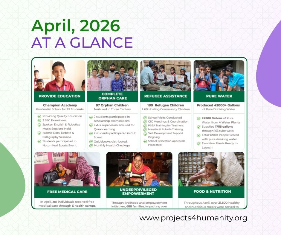 April Impact : Sustaining Hope, Strengthening Lives, and Continuing Humanity in Action