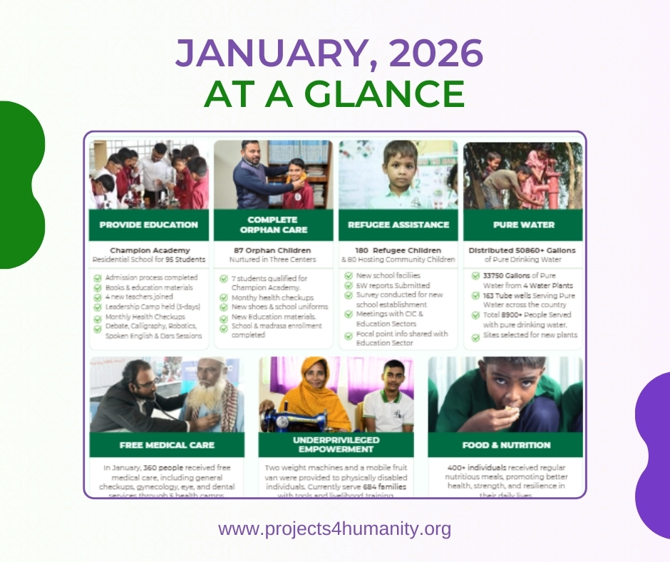 Starting the Year with Purpose and Progress